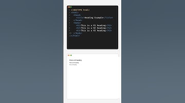HTML Headings Explained in 10s! (H1–H6 for Beginners) #Shorts