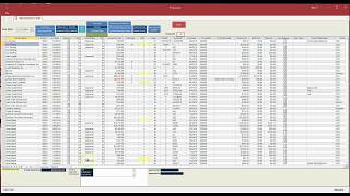 Celebrity Power Tools - Accounts Payable Wealth