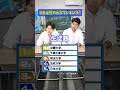 【大学ランキング】近畿大学・千葉工業大学・明治大学・法政大学・日本大学【土佐兄弟の大学ドコイク】