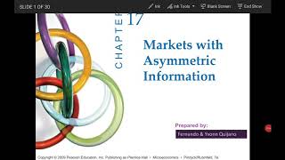 ECON 2111 Ch. 17 Asymmetric Information Pt.1 Adverse Selection
