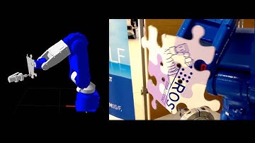 ROS-I ROSCon 2013 Optimal Inverse Kinematics for Complex Path Planning