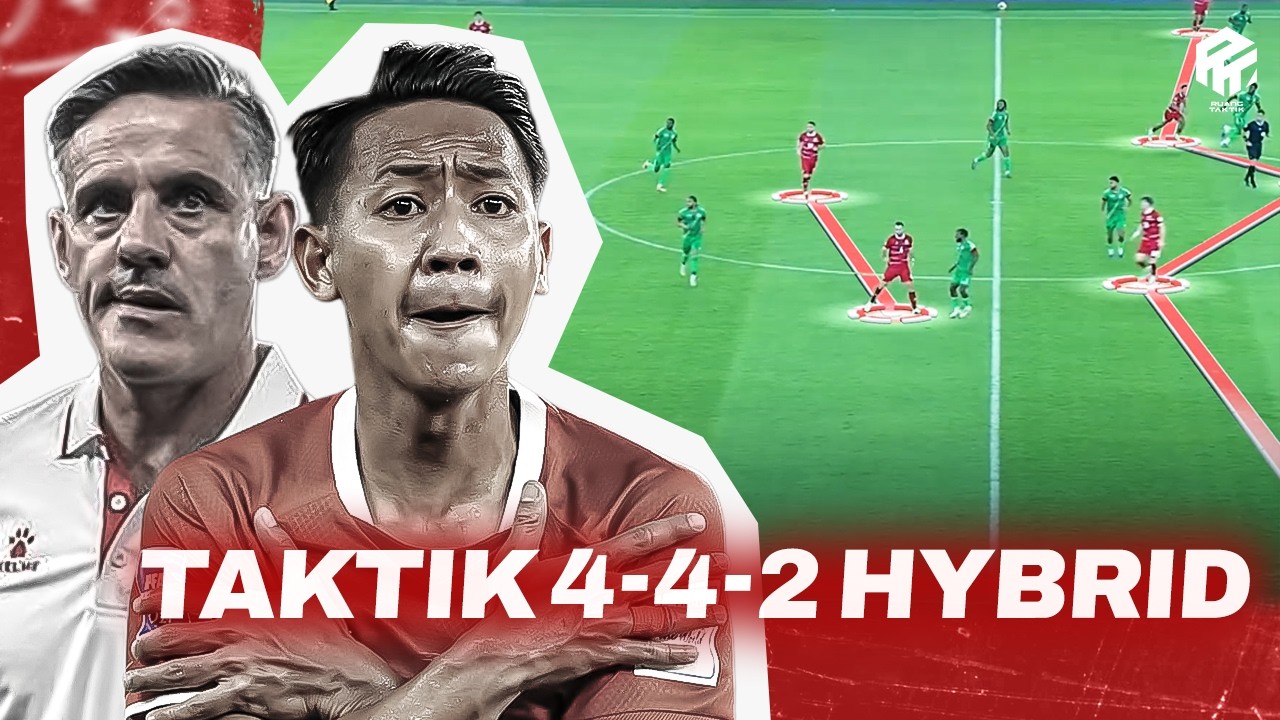 Begini Taktik John Herdman | Serangan Timnas Jadi Lebih… — Transcript