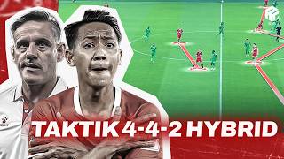 John Herdmans Tactics  The National Teams Attack Becomes More Fluid