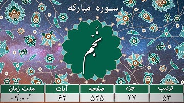 سوره نجم - ترجمه صوتی و تصویری ۱۱۴ سوره قرآن مهر