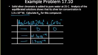 AP Chem - Section 17.4 - Solubility Equilibria