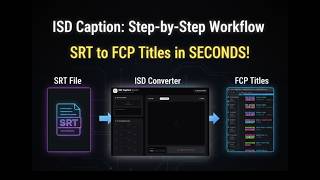 ISD Caption: Step-by-Step Workflow for FCP (SRT to Titles)