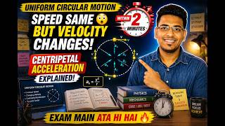 Uniform Circular Motion Explained | Why Velocity Changes? | Centripetal Acceleration in 2 Minutes 