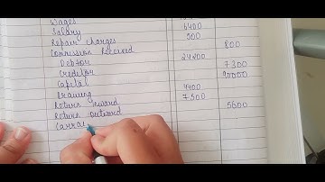 Ques.no.3(a)|Trial Balance And Error|D.k Goel solution|Class 11 Accountancy|(2023-24)|