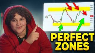 How I Find the Best Supply & Demand Zones