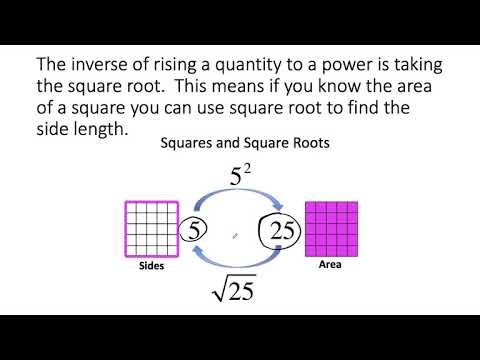 Modeling Square Roots Lesson 3 1 modeling squares and square roots - YouTube