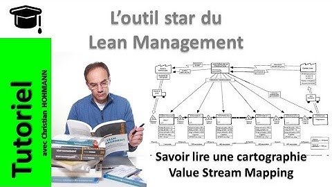 Savoir lire une cartographie Value Stream Mapping (Tutoriel)