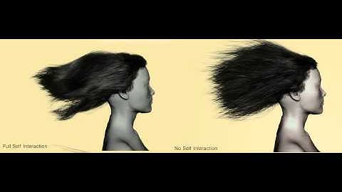 (FXHair) Demo: Full Self Interaction