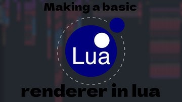 Creating a 3D Render in lua