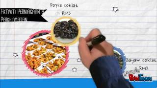 Download Rancangan Perniagaan 2016/2017 Video MP3 Rancangan Perniagaan 2016/2017