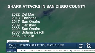 Man hospitalized after shark attack in Del Mar