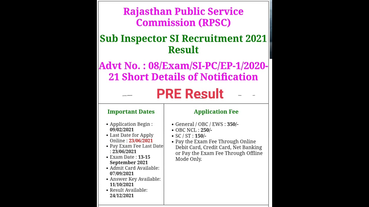 RPSC SI Result 