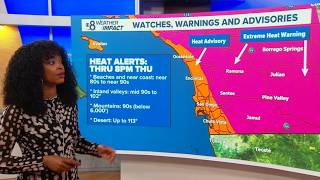 Heat Sticks Around Monsoonal Moisture Returns Thursday with Possible Afternoon Mountain Showers S