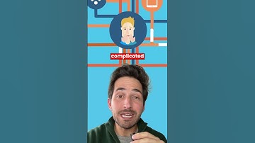 Moosend: Email Marketing Campaign Platform [Tools to Boost Your Business]