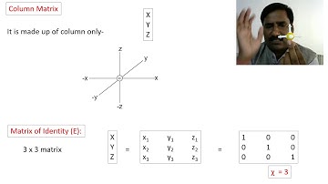 MSc Chemistry Sem-I Paper-IV Unit-I (Module-III Group Theory) Dr D K Patel