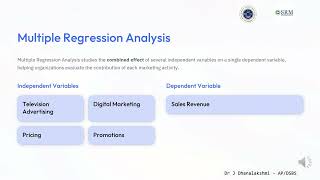 Marketing Analytics | Unit 4 | Module 3 | Techniques of Market Mix Modeling (MMM)