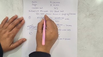 Cost Volume Profit | CVP Analysis | Lecture 2 | BCom, MCom, BBA, MBA & CA Students