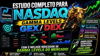 Estudo completo para Nasdaq Usando Gamma Levels
