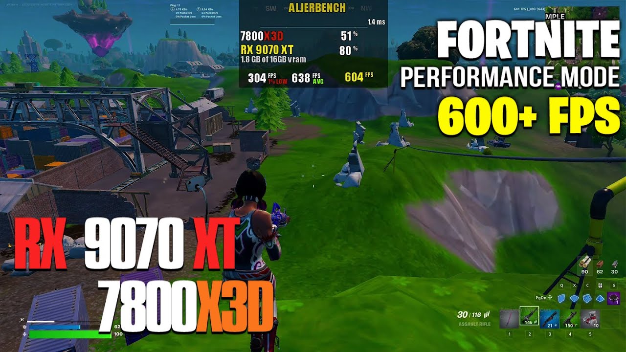 RX 9070 XT - Fortnite Performance Mode | 7800X3D