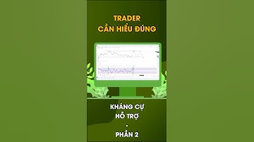 Trader cần hiểu đúng kháng cự hỗ trợ - Phần 2 #hiếu_nguyễn #tuetrading #trading #giaodich