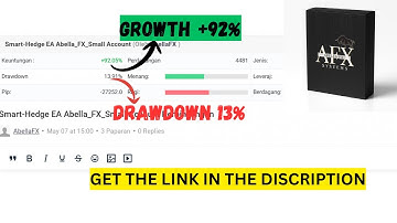 Abella Scalping Robot MT4 EA – High-Frequency Forex Scalping Tool | M1 Trading