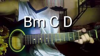 Bakit sabi nila guitar tutorial