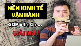 Hiểu QUY LUẬT NỀN KINH TẾ, SUY THOÁI XẢY RA hành động gì Chính sách tiền tệ, Tài khoá, GDP