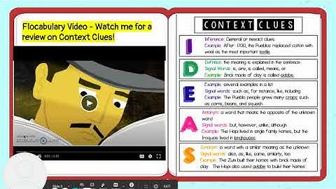 Module 1, Unit 2, Lesson 2 - ABC