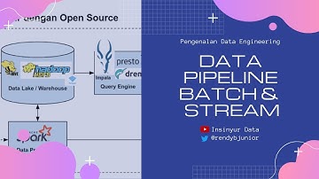 Arsitektur Data Pipeline Batch dan Stream : Bedanya dan Tips