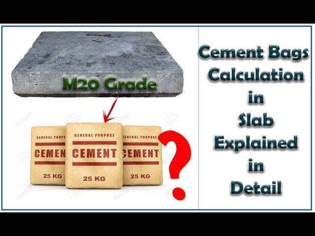 Saady Chohan on LinkedIn: PlanSwift Template for Concrete Grade M20 & M40  can automatically show… | 48 comments