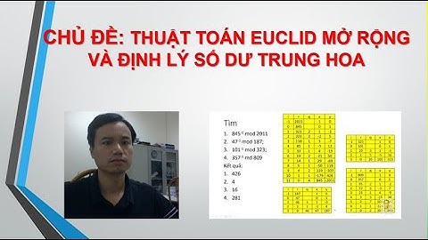 Thuật toán Euclid mở rộng và Định lý số dư Trung Hoa
