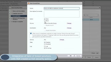 VMworld 2014: NET1846 - Introduction to NSX