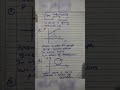 13 formulae thermodynamics 💯 | thermodynamics | #shorts