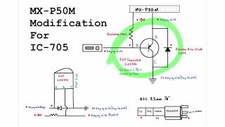 MX-P50M Modification
