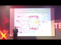 Disruptive innovations to save the earth  dr a sivathanu pillai  tedxruas