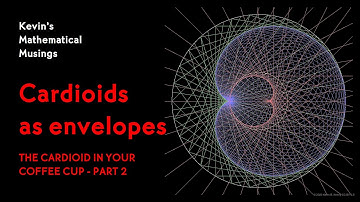 Cardioids as envelopes (The cardioid in your coffee cup, part 2)