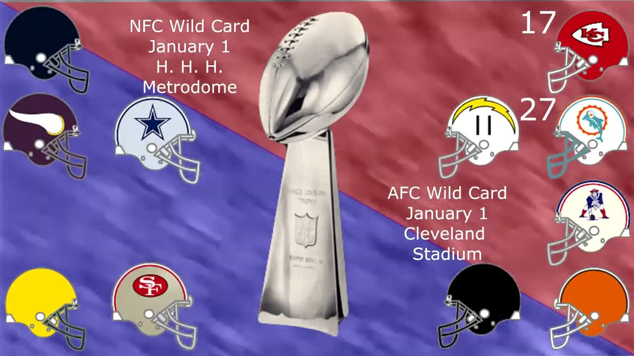 1994 NFL Playoffs / Postemporada 1994 NFL