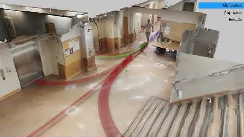 Egocentric Scene-aware Human Trajectory Prediction