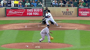 NYY@MIN: CC gets plunked, stays in the game