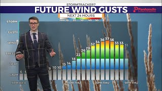 Rain and wind return for Thursday