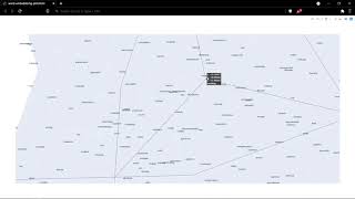 TSNE Visualizations of Corpus. [Turn subtitles on for explanations]