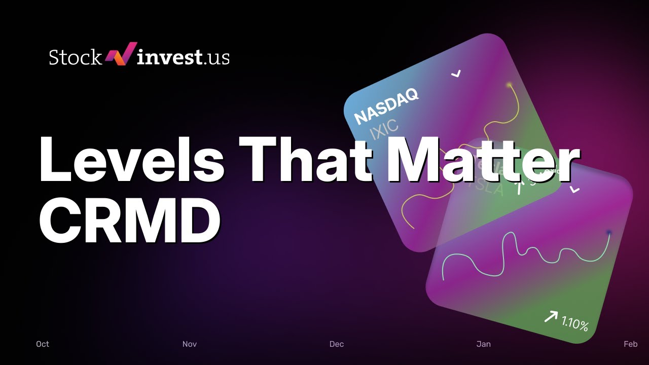 CRMD CorMedix Inc Stock Analysis: Crash After $320M FY26 Guide - Friday Predicted Opening Price? 🤔