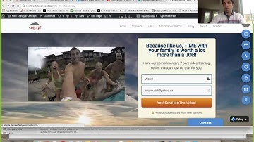 Integrading Aweber Sign-up forms To Optimize press Landing page for tracking purposes