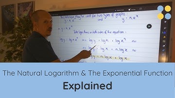 CAIE A-Level Mathematics 9709 | The Natural Logarithm & The Exponential Function Explained