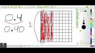 Decimals on a 100 Grid
