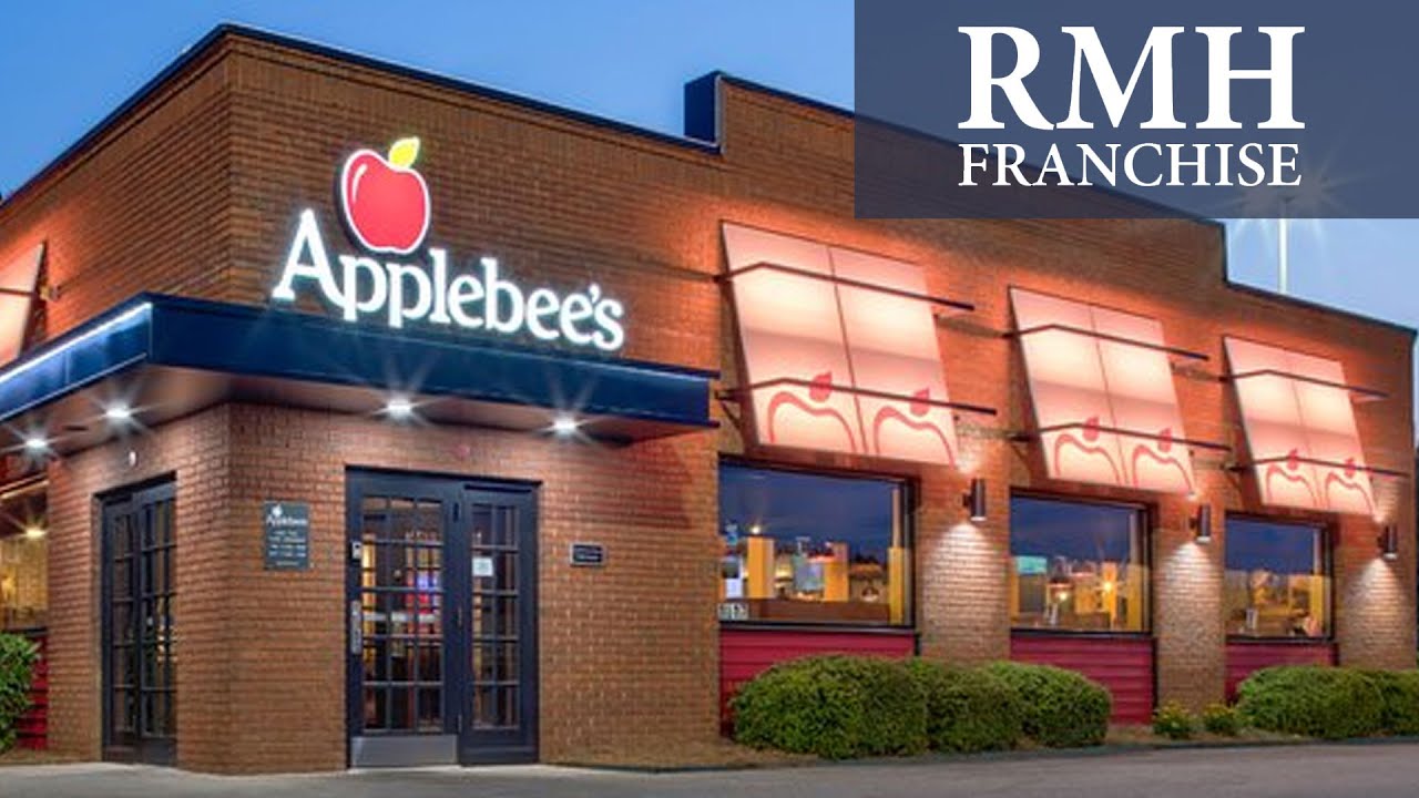 national restaurant franchise case study